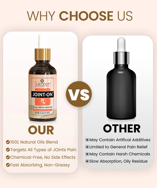 Joint On Oil – Knee & Back Pain Relief